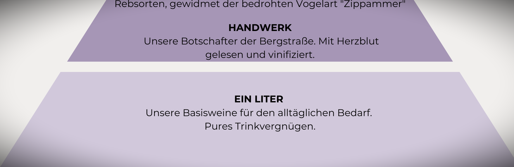 Fokus auf  Ein Liter in unserer qualitäts Pyramide